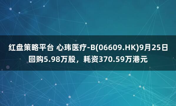 红盘策略平台 心玮医疗-B(06609.HK)9月25日回购5.98万股，耗资370.59万港元